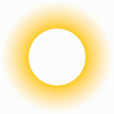 Suncorp logo
