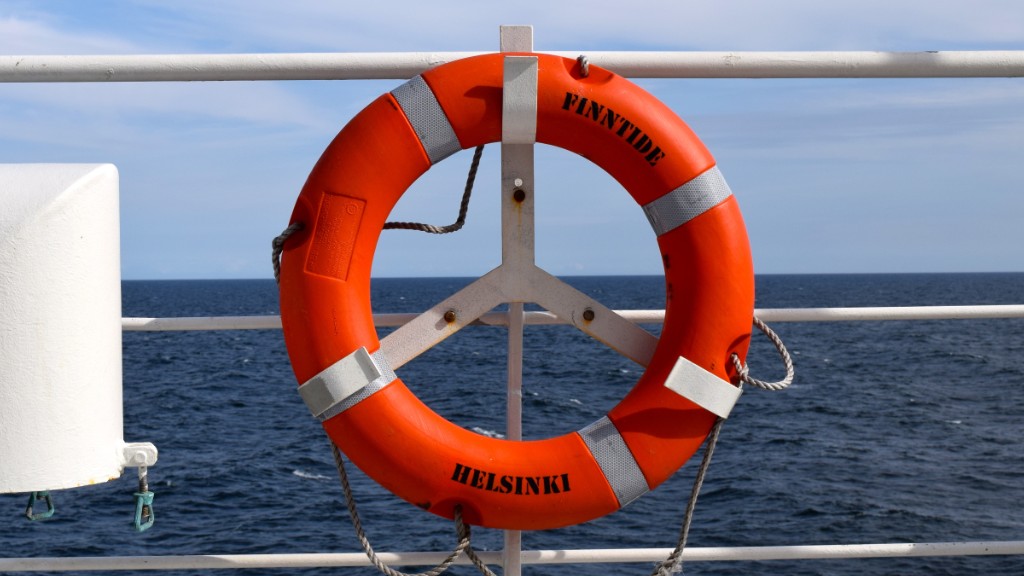 Fear. Drowned by liquidity