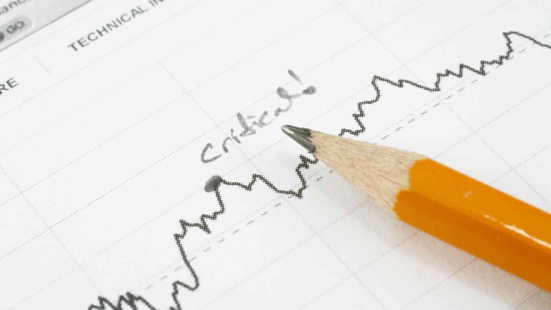 Critical levels for Carl's Charts on ausbiz