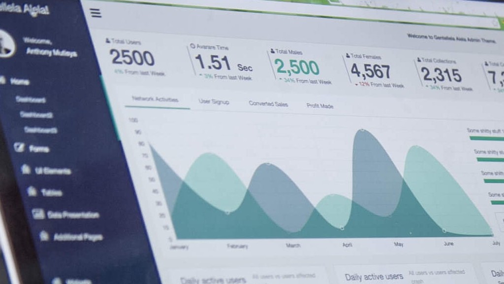 SMSFs should embrace robo-platforms